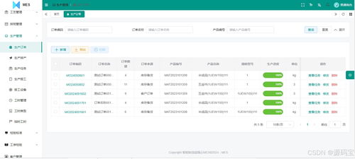 采用SpringBoot、UniApp與Vue.js構建中小企業MES系統及網站建設方案