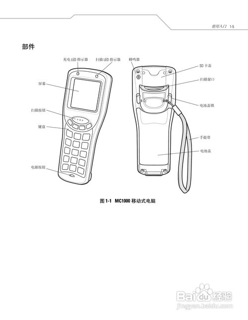 速創(chuàng)科技Symbol MC 1000數(shù)據(jù)采集器使用手冊(cè)